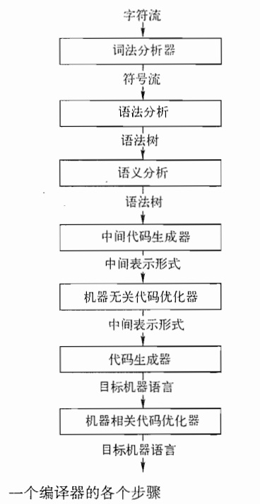 image-20211201231622686