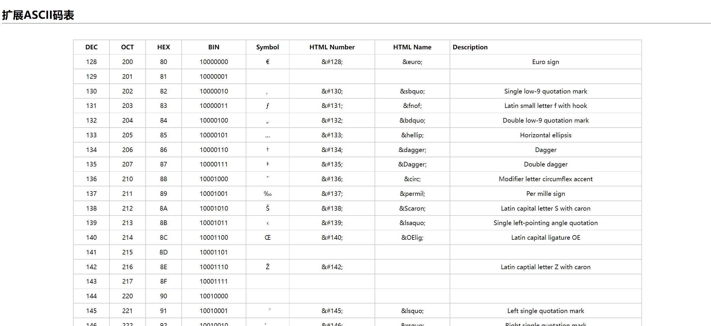 image-20220401180412423