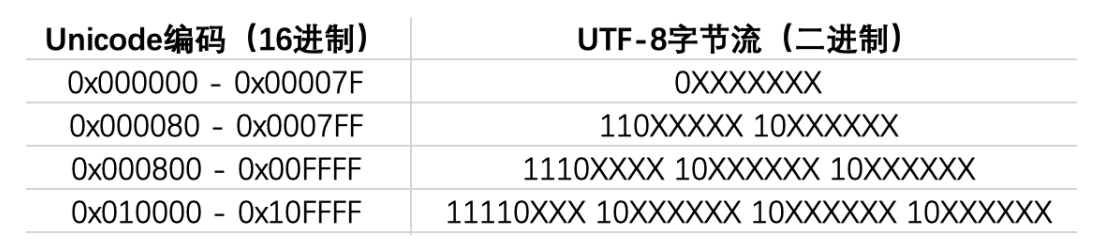 image-20220401183005344