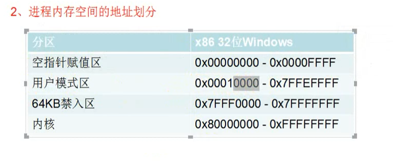 image-20220401190727181