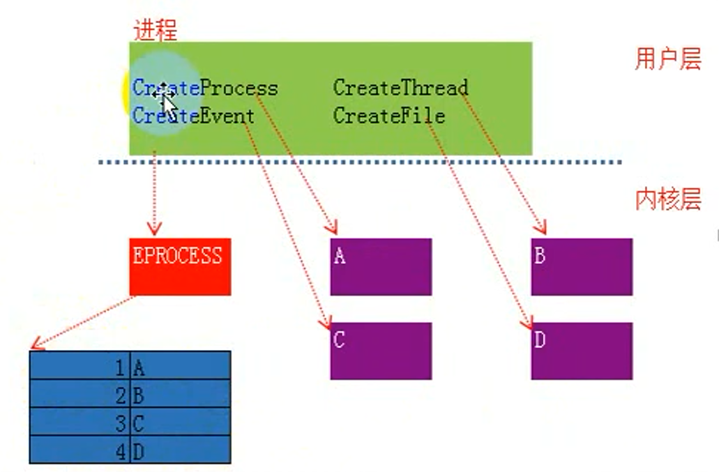 image-20220401223201318