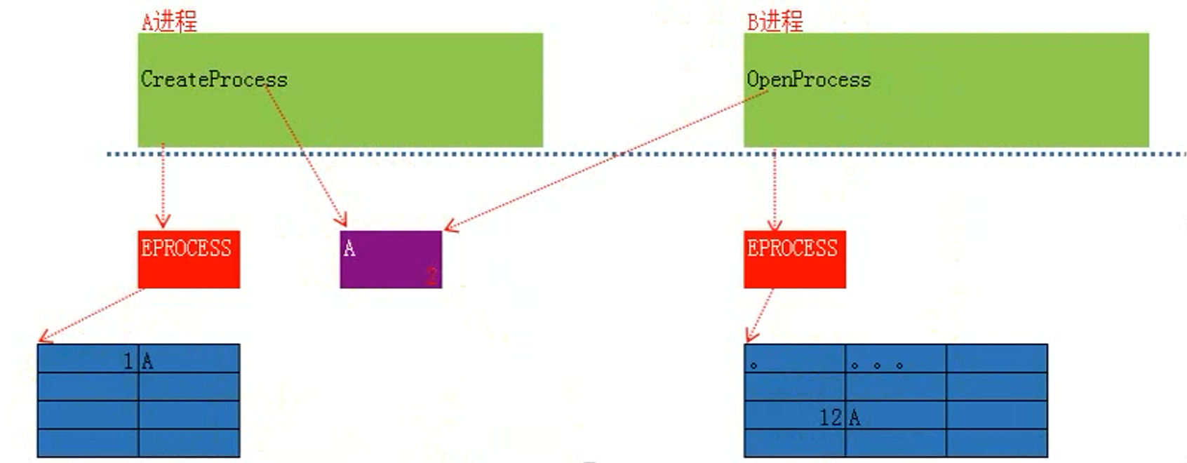 image-20220401231930158