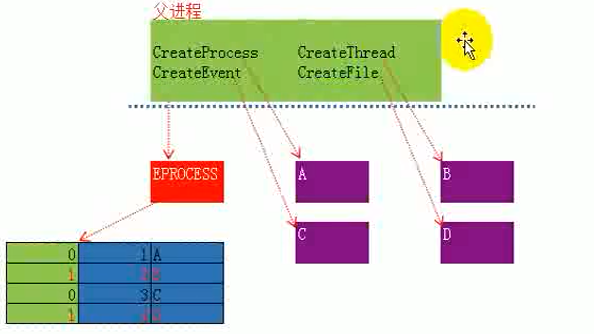 image-20220401233035405