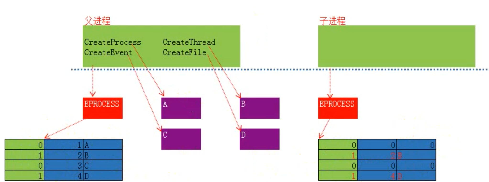 image-20220401234807835