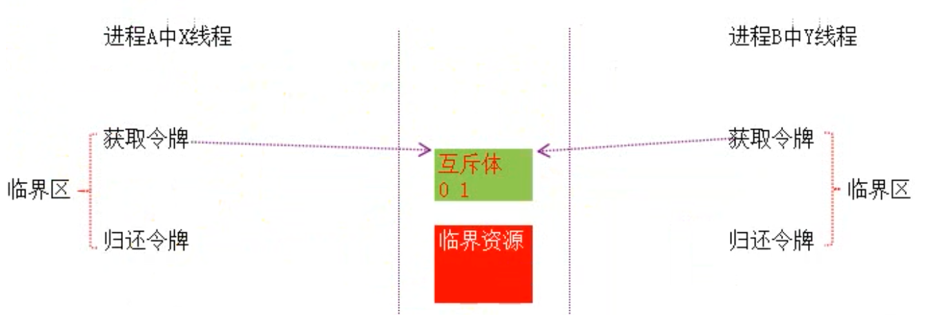 image-20220404132056222