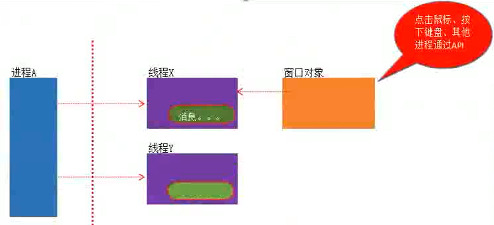 image-20220404145930395