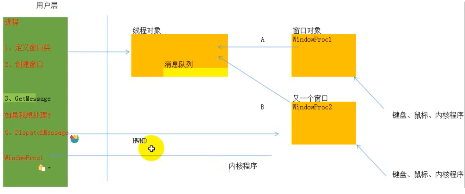 image-20220404153213749