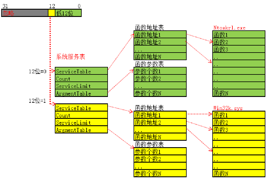 image-20230107230710291