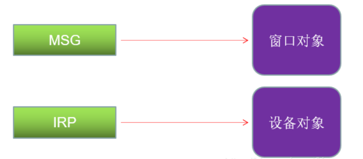 image-20230105141141521