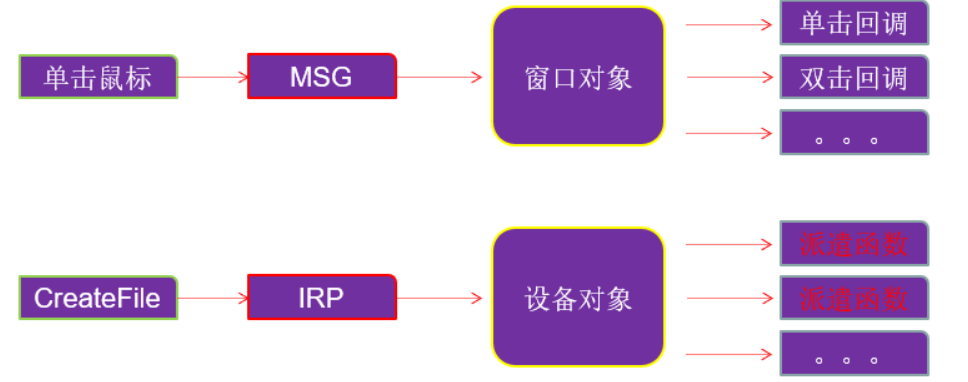 image-20230105143451165