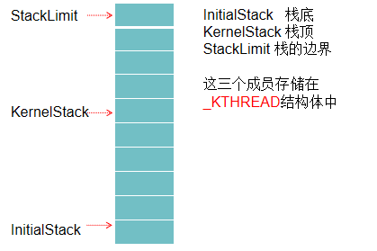 image-20230218165731076