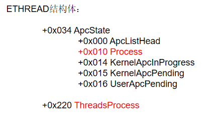 image-20230219125142968