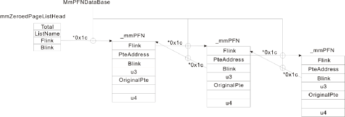 image-20230227102049345