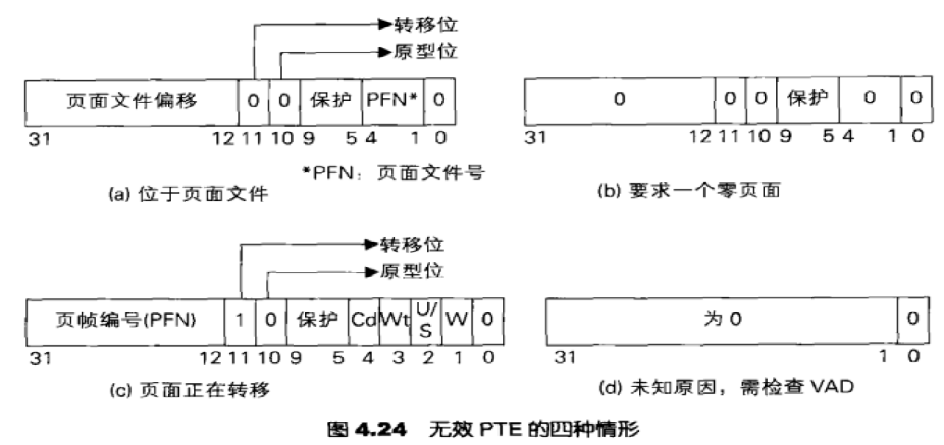 image-20230227111808658