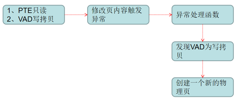 image-20230304144643458