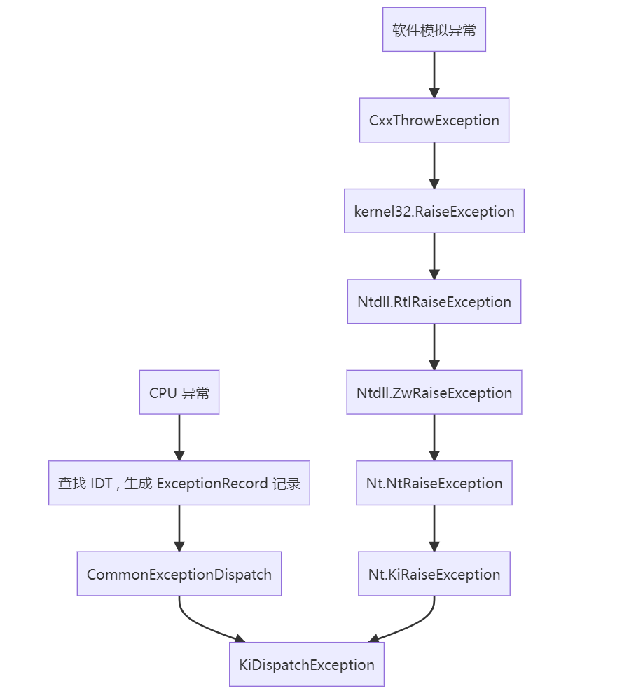 image-20230225144809214