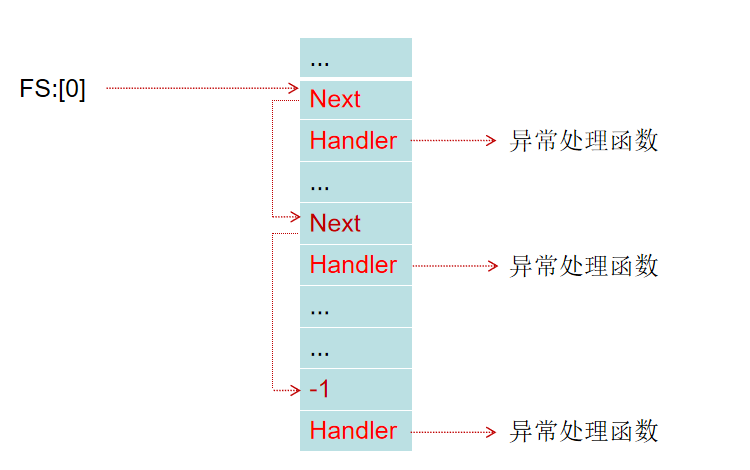 image-20230225153154252