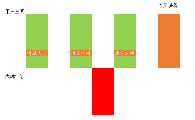 image-20230304145550736