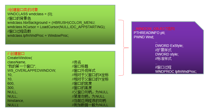 image-20230308204349224