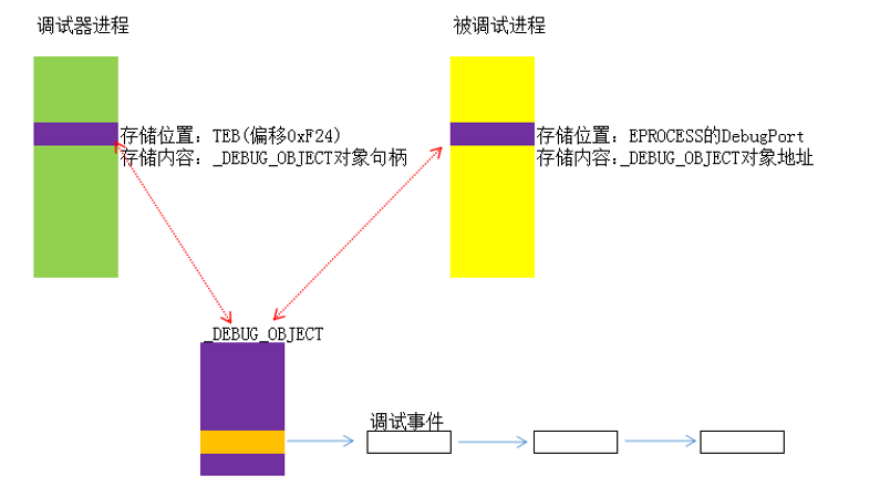 image-20230309191507860