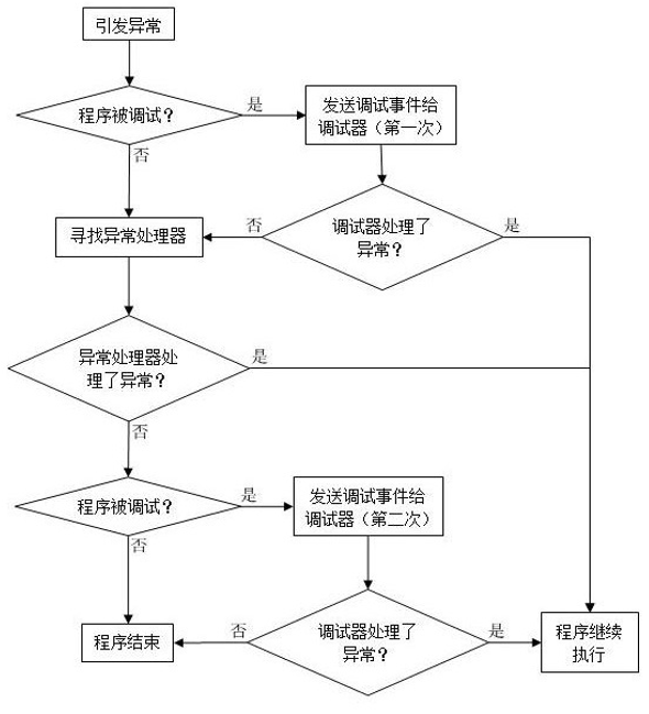 image-20230311110109036