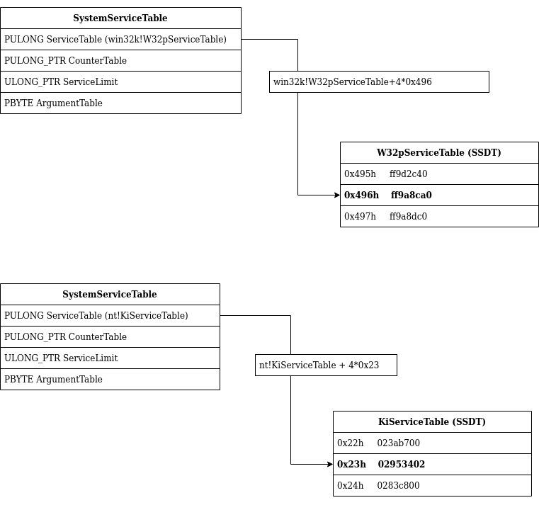 Pasted-image-20230702203238