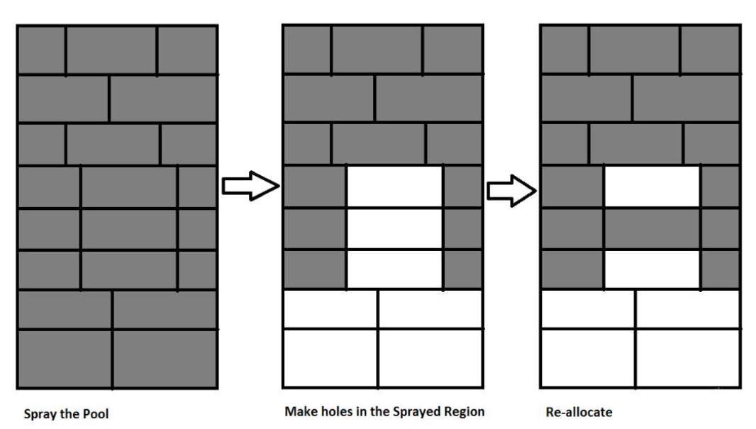 image-20230814023410736