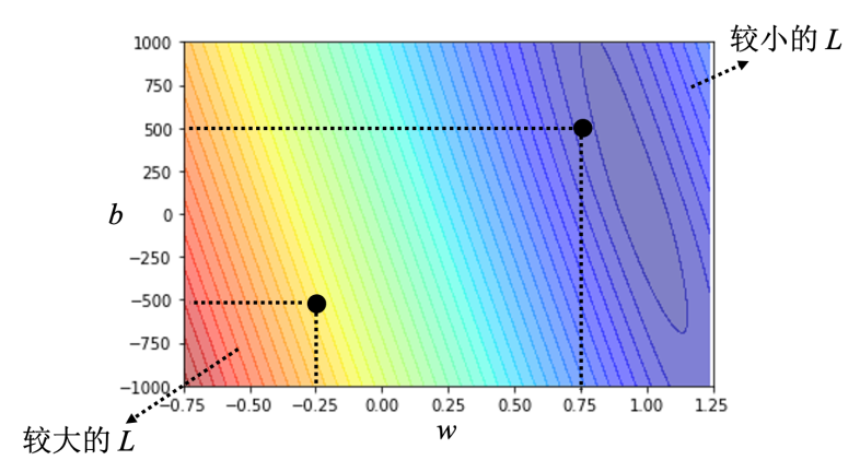 image-20240529231730563