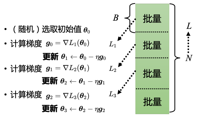 image-20240601013602158