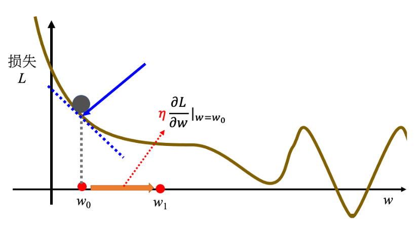 image-20240601062927419