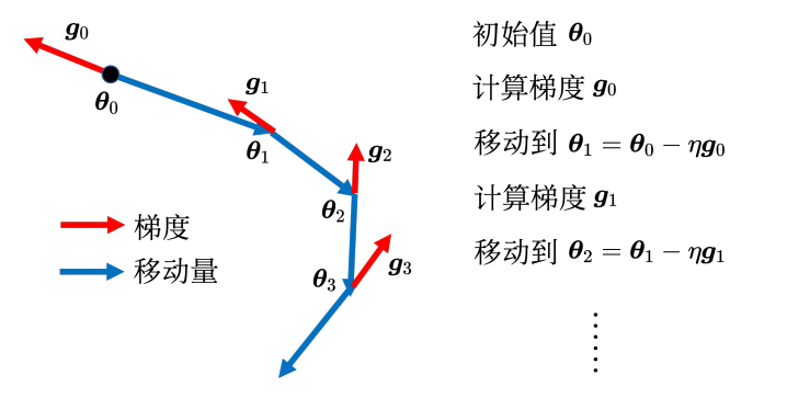 image-20240601141204194