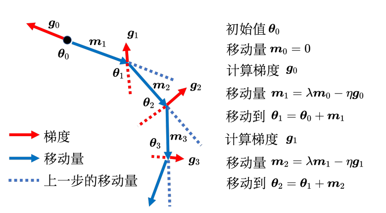 image-20240601141228017