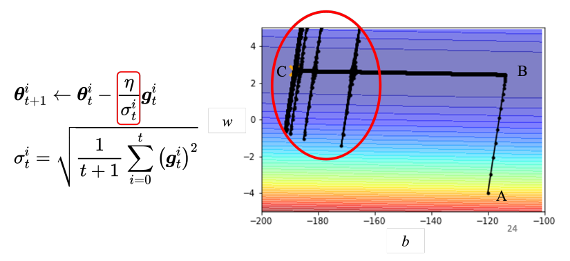 image-20240601144731168