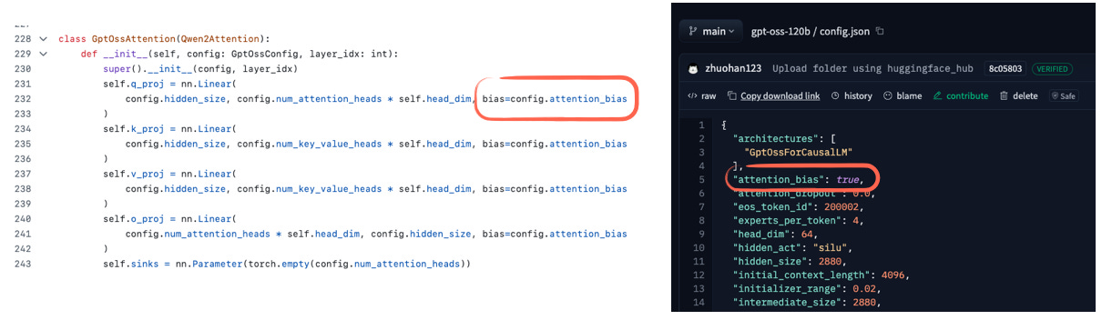 图29：gpt-oss模型在注意力层使用偏差单元。代码示例见此。