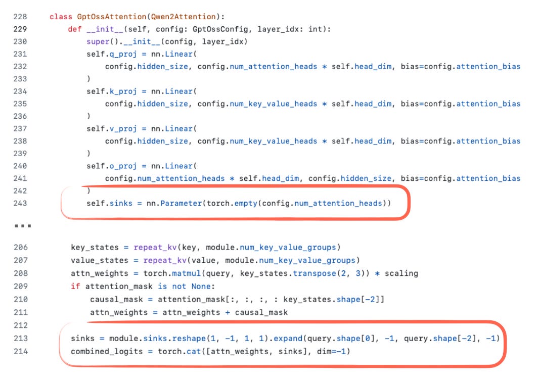 图31：gpt-oss中注意力汇的使用；基于此处的Hugging Face代码。