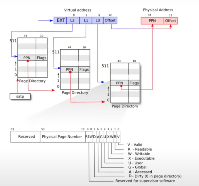 image-20211128001754166