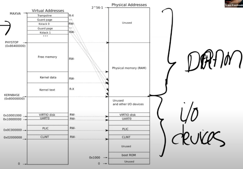 image-20211128230803818