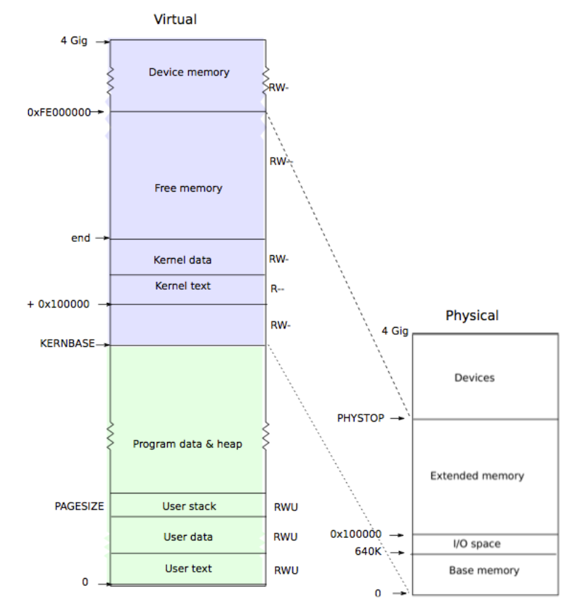 image-20211128230837614